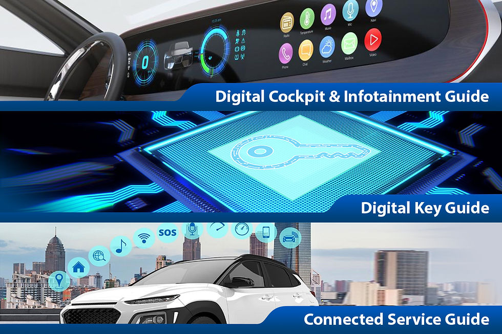What impact will Health & Wellbeing and V2G: Bi-Directional EV Energy Management Technologies have in the Automotive Industry?