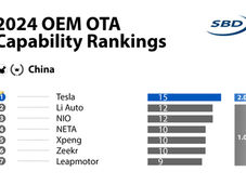 What lessons can Western automakers learn from Chinese OEMs? 