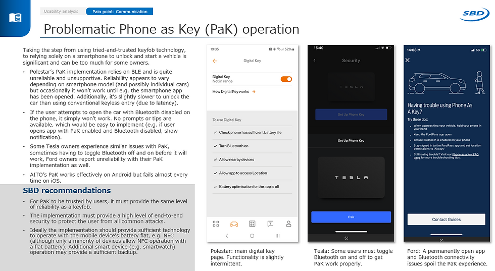Taken from SBD Automotive's 645a Report: UX Enabling Tech Series: Companion Apps