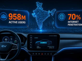 India's in-car app store race: from infotainment to software platforms