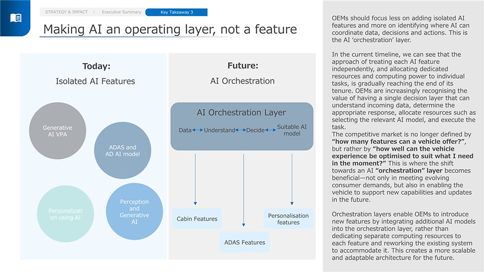 Source: SBD Automotive AI for Automotive Guide 2026 