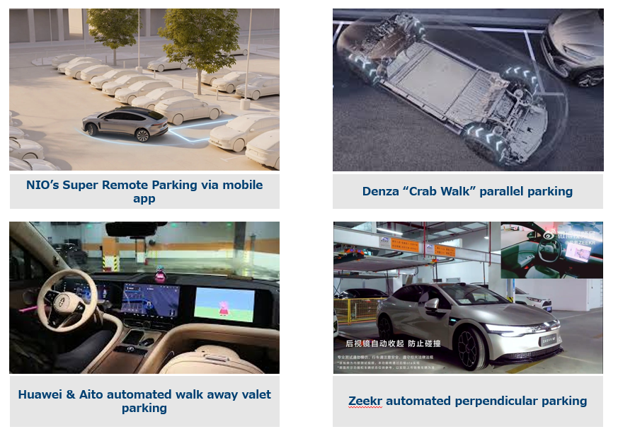 Innovative parking solutions from Chinese OEMs - Nio - BYD - Huawei - Zeekr