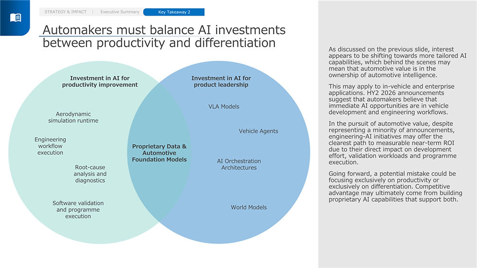 Source: SBD Automotive AI for Automotive Guide 2026 