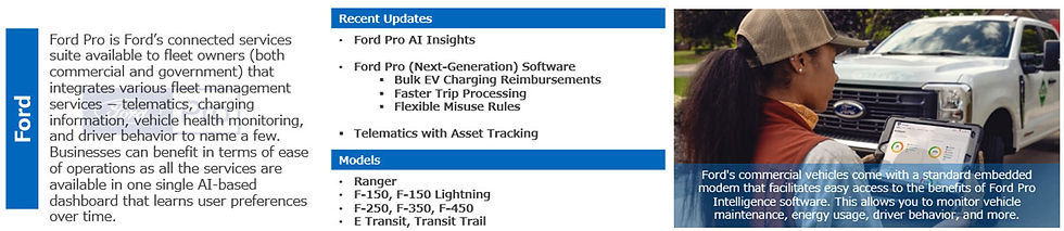 546 Report - LCV Fleets Connected & Digital Services Guide