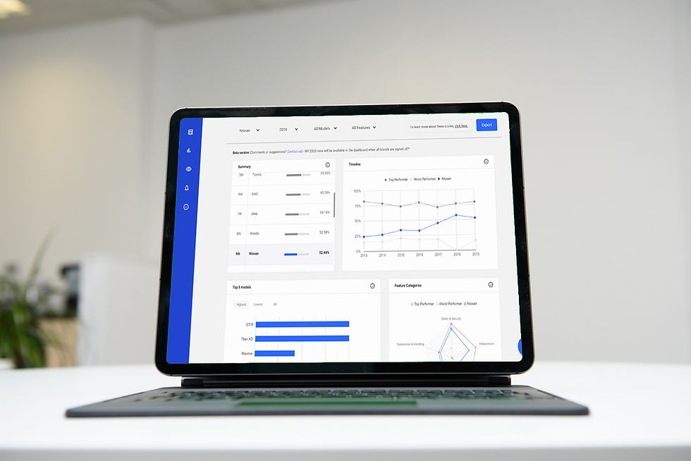 Automotive research data tools